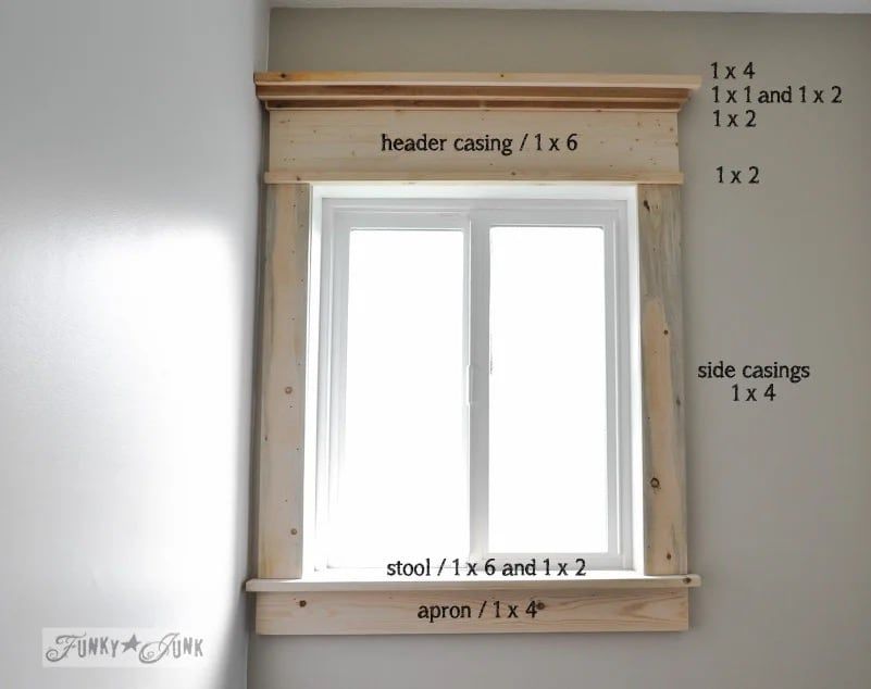 Window casing labelled header casing, stool and apron